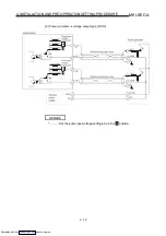 Preview for 50 page of Mitsubishi Electric AJ65BT-D62 User Manual