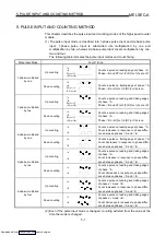 Preview for 54 page of Mitsubishi Electric AJ65BT-D62 User Manual