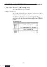 Preview for 64 page of Mitsubishi Electric AJ65BT-D62 User Manual