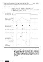 Preview for 75 page of Mitsubishi Electric AJ65BT-D62 User Manual