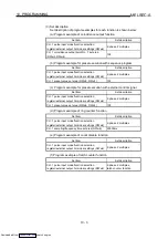 Preview for 81 page of Mitsubishi Electric AJ65BT-D62 User Manual