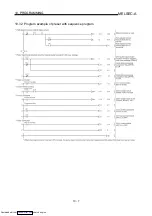 Preview for 85 page of Mitsubishi Electric AJ65BT-D62 User Manual