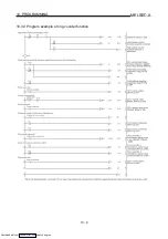 Preview for 87 page of Mitsubishi Electric AJ65BT-D62 User Manual