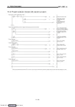 Preview for 94 page of Mitsubishi Electric AJ65BT-D62 User Manual