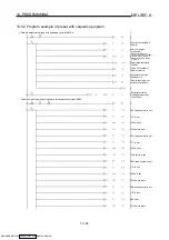 Preview for 104 page of Mitsubishi Electric AJ65BT-D62 User Manual