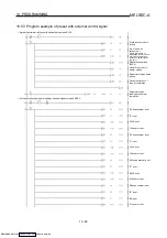 Preview for 106 page of Mitsubishi Electric AJ65BT-D62 User Manual