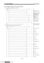 Preview for 108 page of Mitsubishi Electric AJ65BT-D62 User Manual