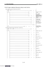 Preview for 116 page of Mitsubishi Electric AJ65BT-D62 User Manual