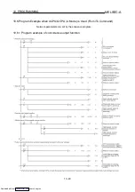 Preview for 118 page of Mitsubishi Electric AJ65BT-D62 User Manual