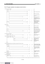 Preview for 130 page of Mitsubishi Electric AJ65BT-D62 User Manual