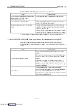 Preview for 136 page of Mitsubishi Electric AJ65BT-D62 User Manual