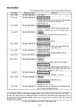 Preview for 13 page of Mitsubishi Electric AJ65BT-RPI-10A User Manual