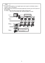 Preview for 24 page of Mitsubishi Electric AJ65BT-RPI-10A User Manual