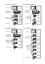 Preview for 25 page of Mitsubishi Electric AJ65BT-RPI-10A User Manual