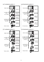 Preview for 26 page of Mitsubishi Electric AJ65BT-RPI-10A User Manual