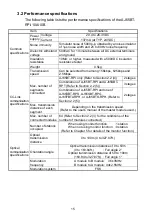 Preview for 30 page of Mitsubishi Electric AJ65BT-RPI-10A User Manual