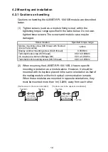 Preview for 34 page of Mitsubishi Electric AJ65BT-RPI-10A User Manual