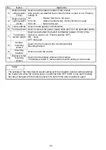 Preview for 38 page of Mitsubishi Electric AJ65BT-RPI-10A User Manual