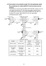 Preview for 41 page of Mitsubishi Electric AJ65BT-RPI-10A User Manual