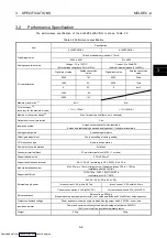 Preview for 17 page of Mitsubishi Electric AJ65BT64DAV/DAI User Manual