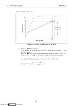 Preview for 21 page of Mitsubishi Electric AJ65BT64DAV/DAI User Manual