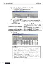 Preview for 42 page of Mitsubishi Electric AJ65BT64DAV/DAI User Manual