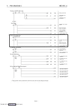 Preview for 51 page of Mitsubishi Electric AJ65BT64DAV/DAI User Manual