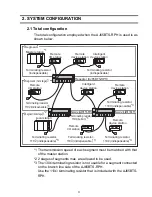 Preview for 13 page of Mitsubishi Electric AJ65BTS-RPH User Manual