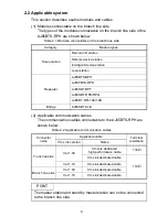 Preview for 14 page of Mitsubishi Electric AJ65BTS-RPH User Manual