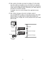 Preview for 16 page of Mitsubishi Electric AJ65BTS-RPH User Manual