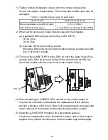 Preview for 32 page of Mitsubishi Electric AJ65BTS-RPH User Manual