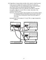 Preview for 33 page of Mitsubishi Electric AJ65BTS-RPH User Manual