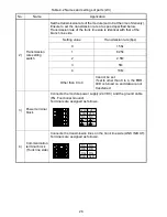 Preview for 38 page of Mitsubishi Electric AJ65BTS-RPH User Manual