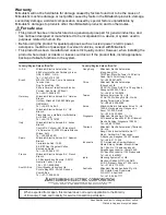 Preview for 49 page of Mitsubishi Electric AJ65BTS-RPH User Manual