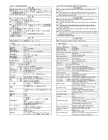 Preview for 2 page of Mitsubishi Electric AJ65DBTB1-32T1 User Manual