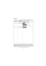 Preview for 13 page of Mitsubishi Electric AJ65SBT2B-64AD User Manual