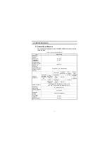 Preview for 19 page of Mitsubishi Electric AJ65SBT2B-64DA User Manual