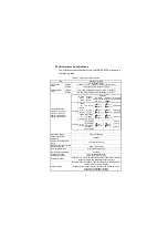 Preview for 21 page of Mitsubishi Electric AJ65SBT2B-64DA User Manual