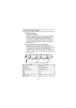 Preview for 27 page of Mitsubishi Electric AJ65SBT2B-64DA User Manual