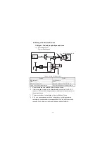 Preview for 30 page of Mitsubishi Electric AJ65SBT2B-64DA User Manual