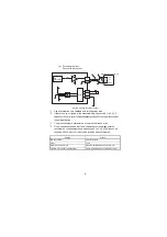 Preview for 31 page of Mitsubishi Electric AJ65SBT2B-64DA User Manual