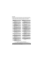 Preview for 36 page of Mitsubishi Electric AJ65SBT2B-64DA User Manual