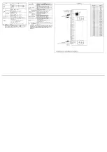 Preview for 2 page of Mitsubishi Electric AJ65SBTB2N-16S User Manual