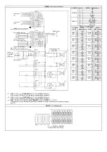 Preview for 3 page of Mitsubishi Electric AJ65VBTCE32-16DT User Manual