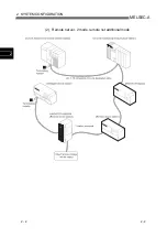 Предварительный просмотр 18 страницы Mitsubishi Electric AJ65VBTCU-68DAVN User Manual