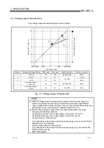 Предварительный просмотр 26 страницы Mitsubishi Electric AJ65VBTCU-68DAVN User Manual