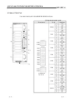 Предварительный просмотр 44 страницы Mitsubishi Electric AJ65VBTCU-68DAVN User Manual