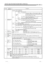 Предварительный просмотр 45 страницы Mitsubishi Electric AJ65VBTCU-68DAVN User Manual