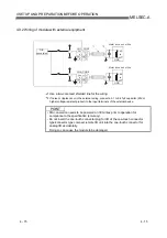 Предварительный просмотр 56 страницы Mitsubishi Electric AJ65VBTCU-68DAVN User Manual