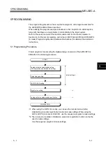 Предварительный просмотр 67 страницы Mitsubishi Electric AJ65VBTCU-68DAVN User Manual